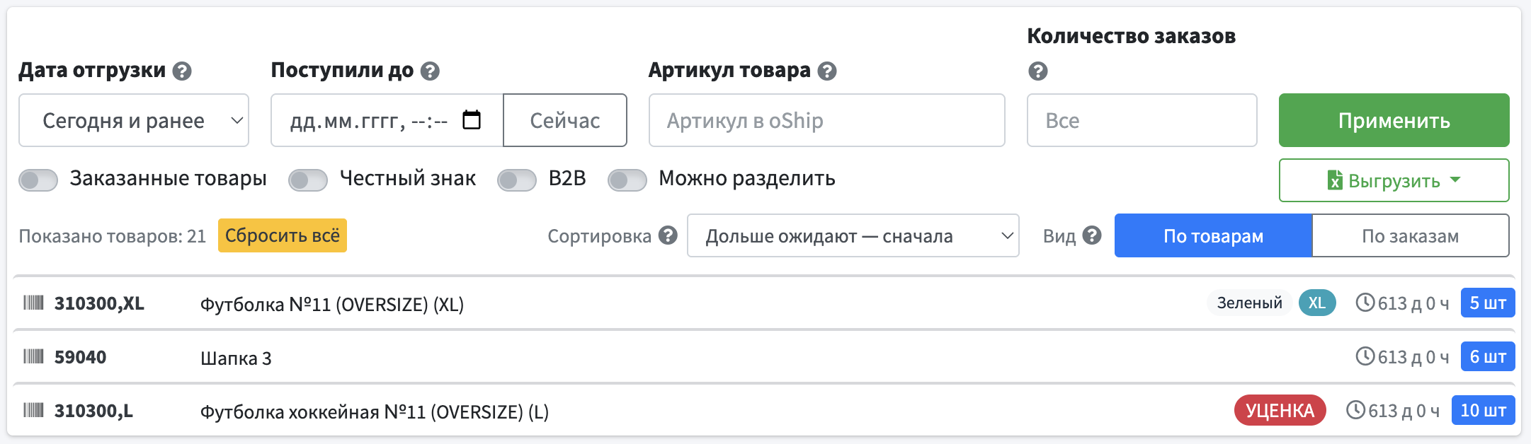 Вид «По товарам»