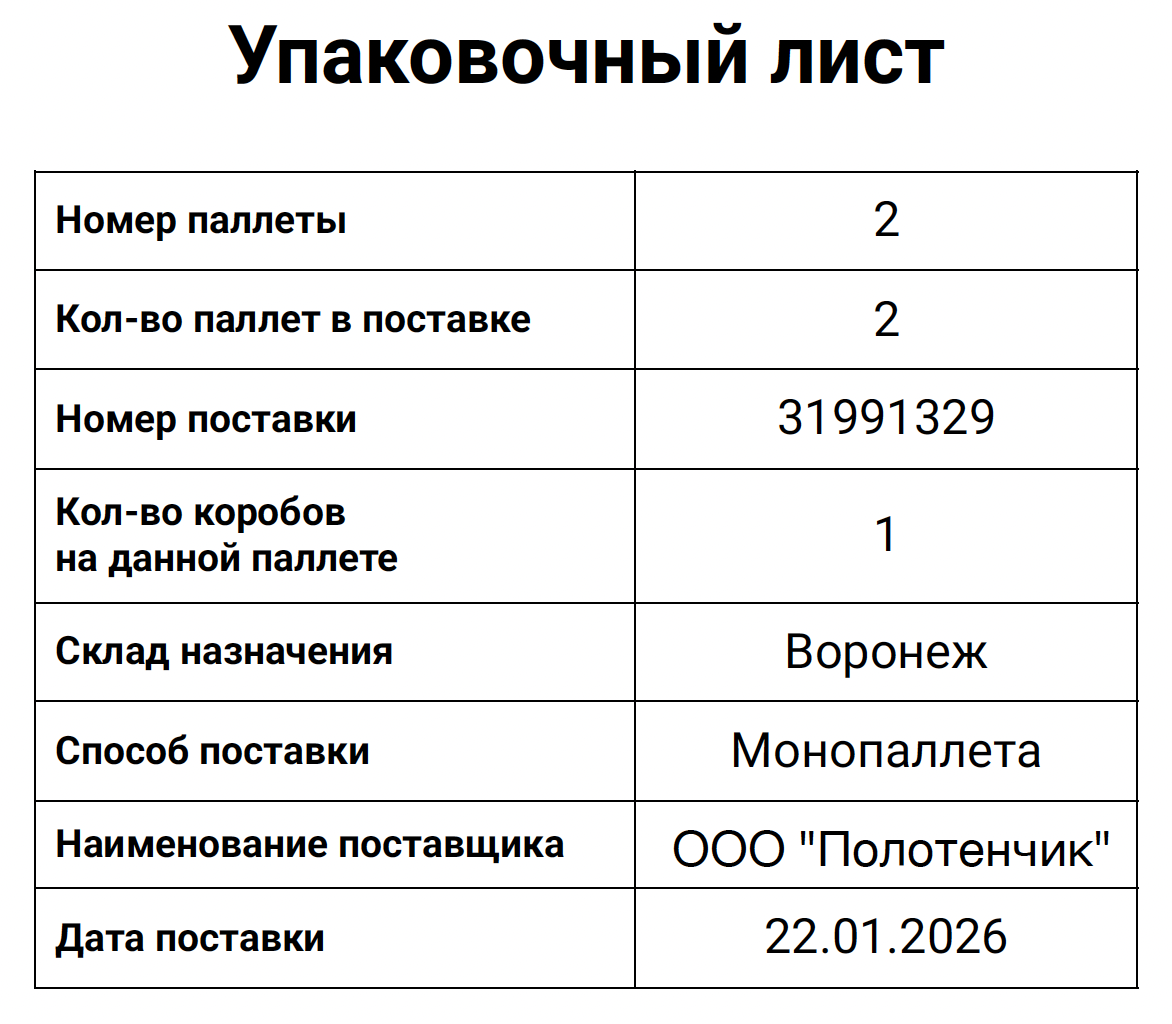 Пример Упаковочного листа